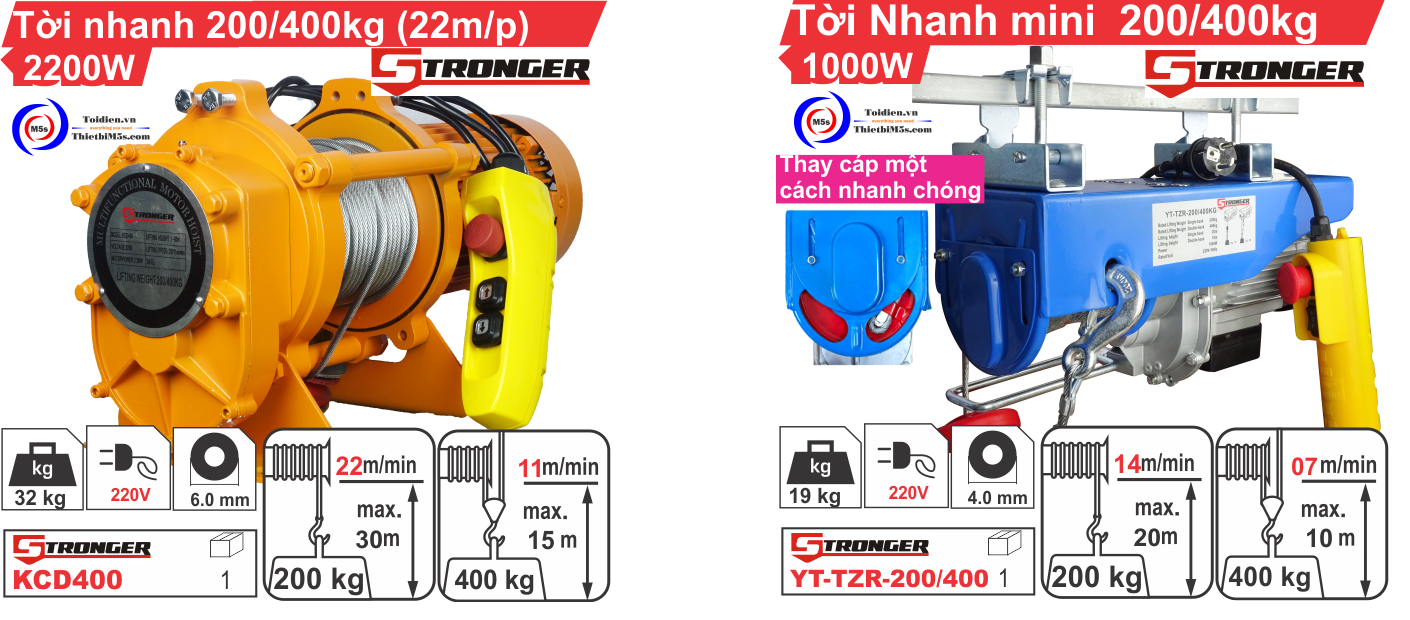 Tính năng an toàn của máy tời điện mini 200kg Kio Winch