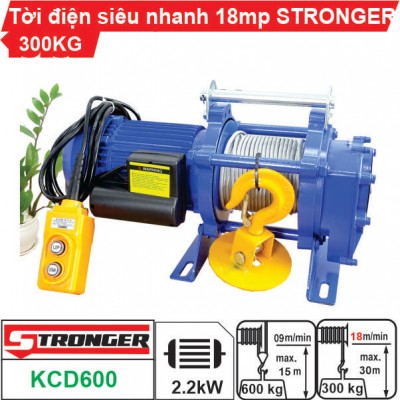 TỜI XÂY DỰNG STRONGER 300-600KG